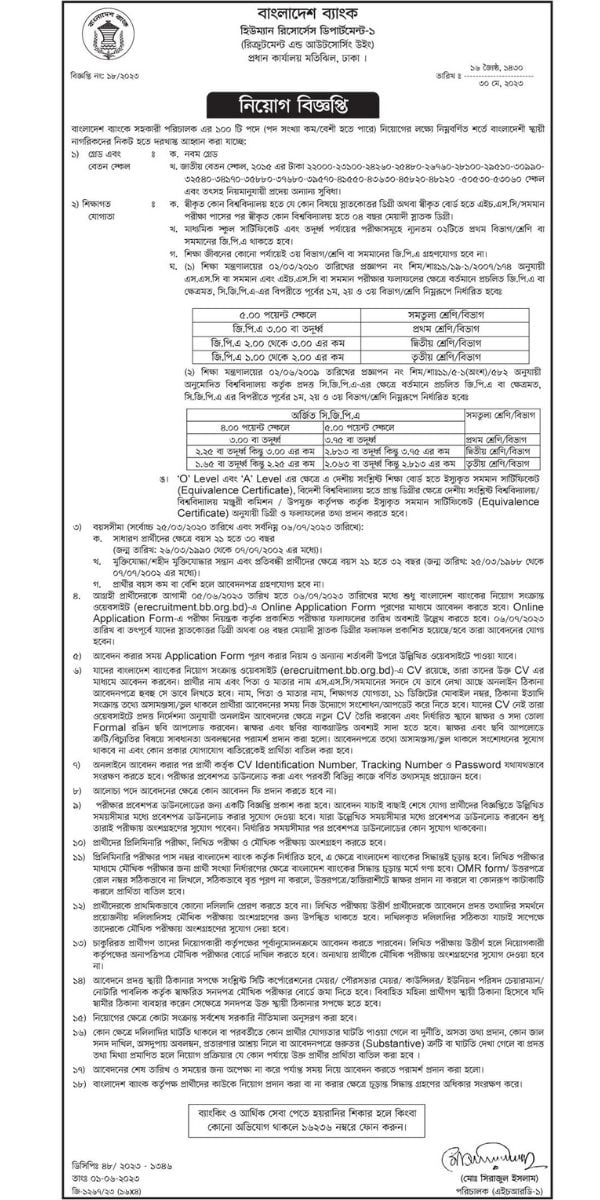 Bangladesh Bank human resource department-1 Job Recruitment Circular 2023