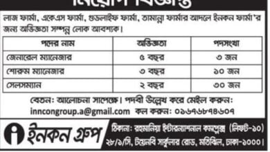 Pharma Privet Jobs Circular News