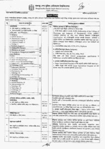 Bangabandhu Sheikh Mujib Medical recruitment circular
