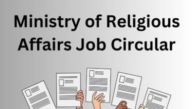 Ministry of Religious Affairs Job Circular