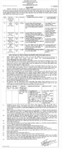 Office of the Divisional Commissioner Job Circular