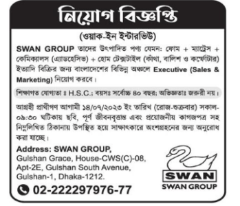 SWAN GROUP Job Circular