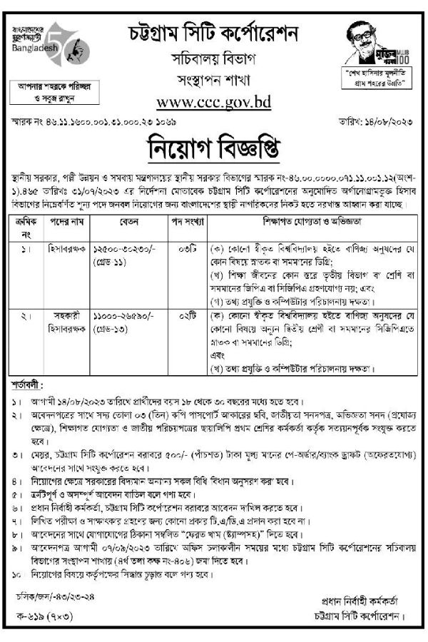Chittagong city corporation Job Circular
