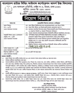 Bangladesh House Building Finance Corporation Adarsh High School Job Circular