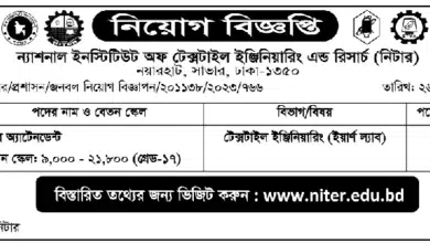 National Institute of Textile Engineering and Research (Knitter) Job Circular