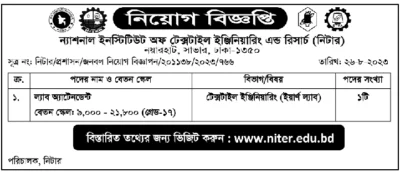 National Institute of Textile Engineering and Research (Knitter) Job Circular