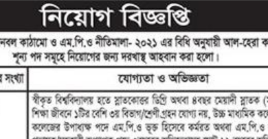 Al-Hera College Job Circular