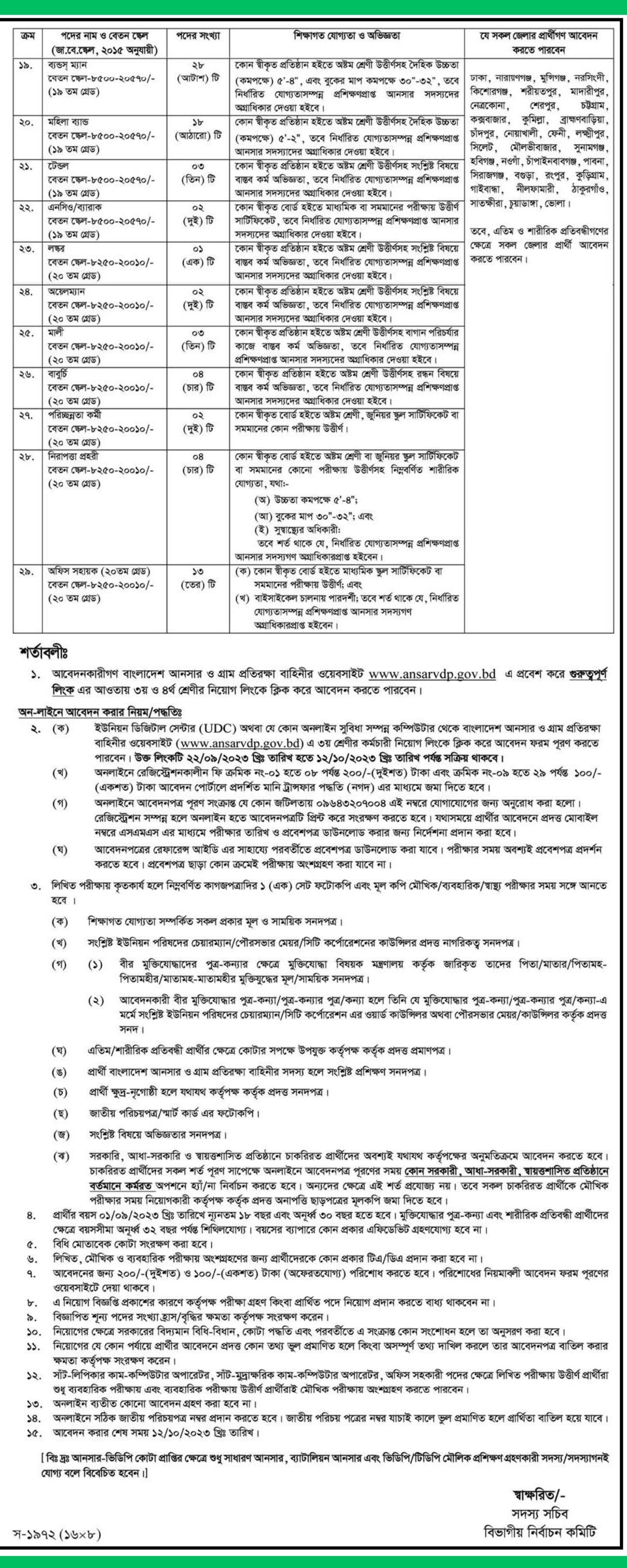 Bangladesh Ansar Job Circular 2023
