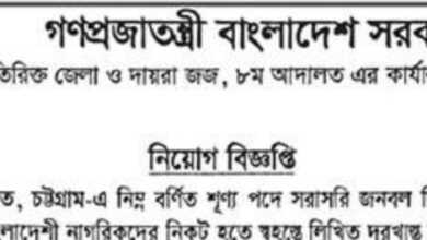 Office of the Additional District and Sessions Judge Court job circular