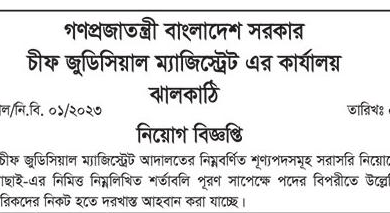 Office of the Chief Judicial Magistrate Job Circular