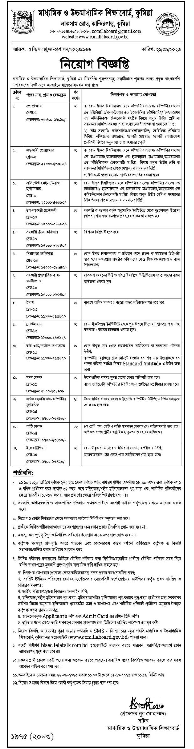 Secondary and Higher Secondary Education Board Job Circular