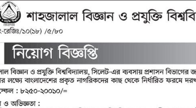 Shahjalal University of Science and Technology Sylhet Job Circular