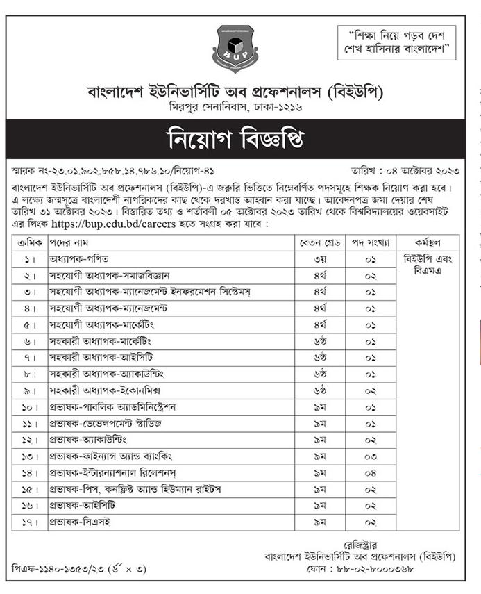 Bangladesh University of Professionals BUP job circular 2023