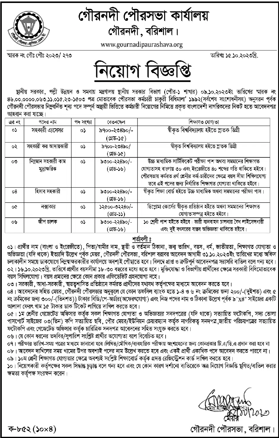 Gaurnadi Municipality Office Job Circular 2023