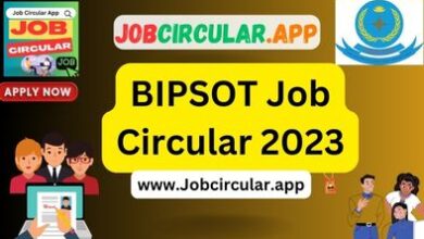 BIPSOT Job Circular 2023