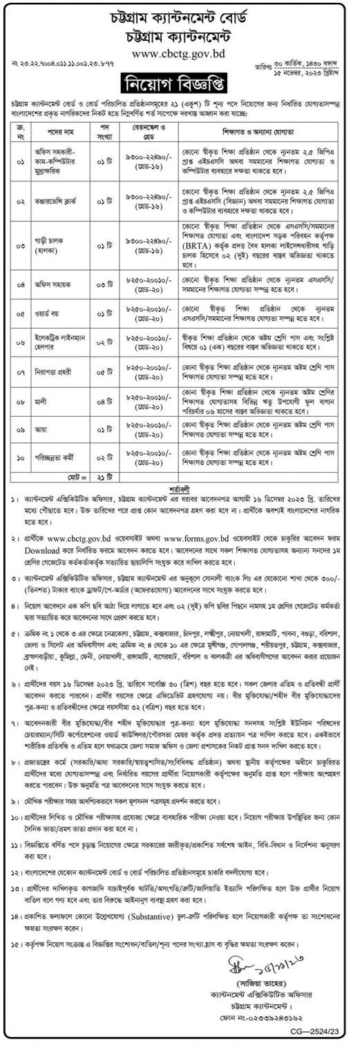 Chittagong Cantonment Board Job Circular 2023