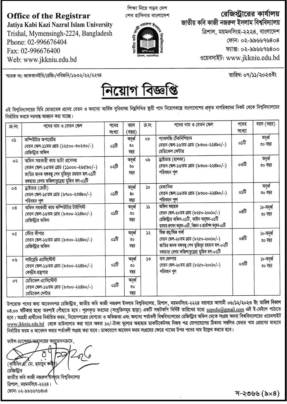 Jatiya Kabi Kazi Nazrul Islam University Job 