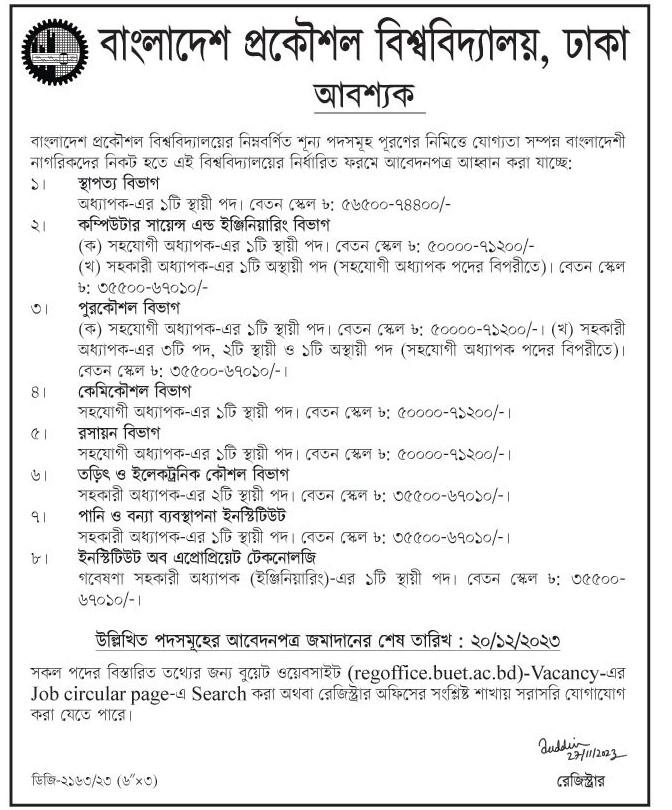 Bangladesh University of Engineering Job Circular 2023