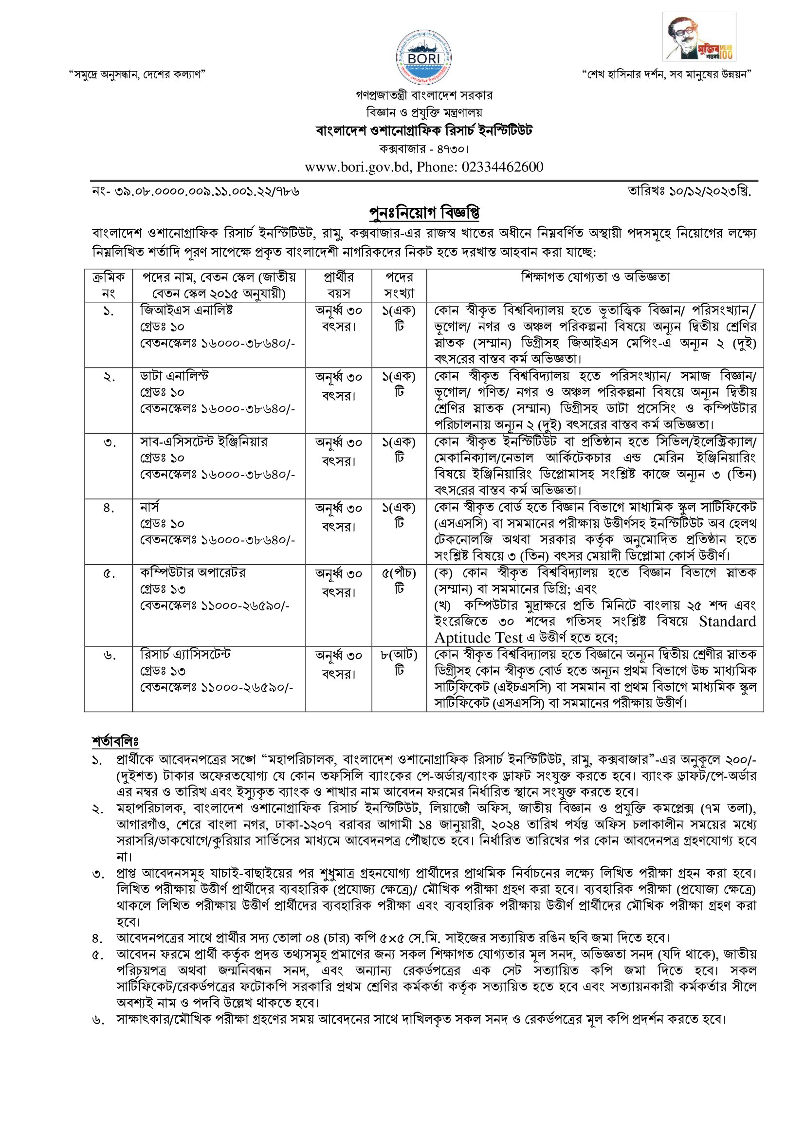 Bangladesh Oceanographic Research Institute (BORI) Job Circular 2024