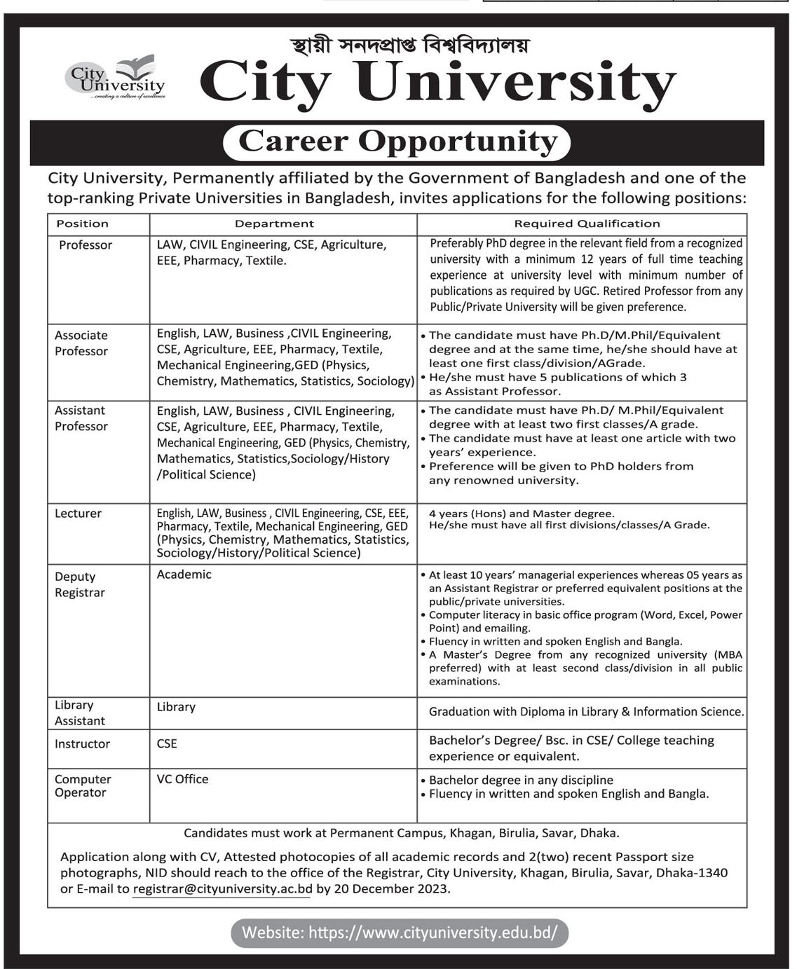 City University Job Circular 2023