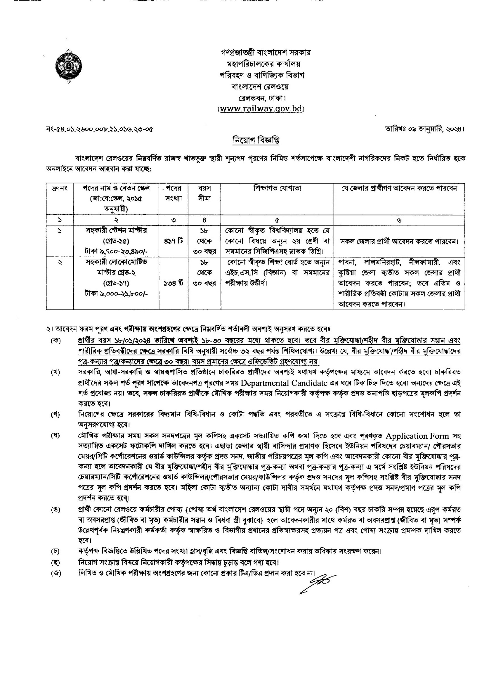  Bangladesh Railway Job Circular 2024