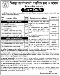 Rangpur Cantonment Public School and College Job Circular 2024